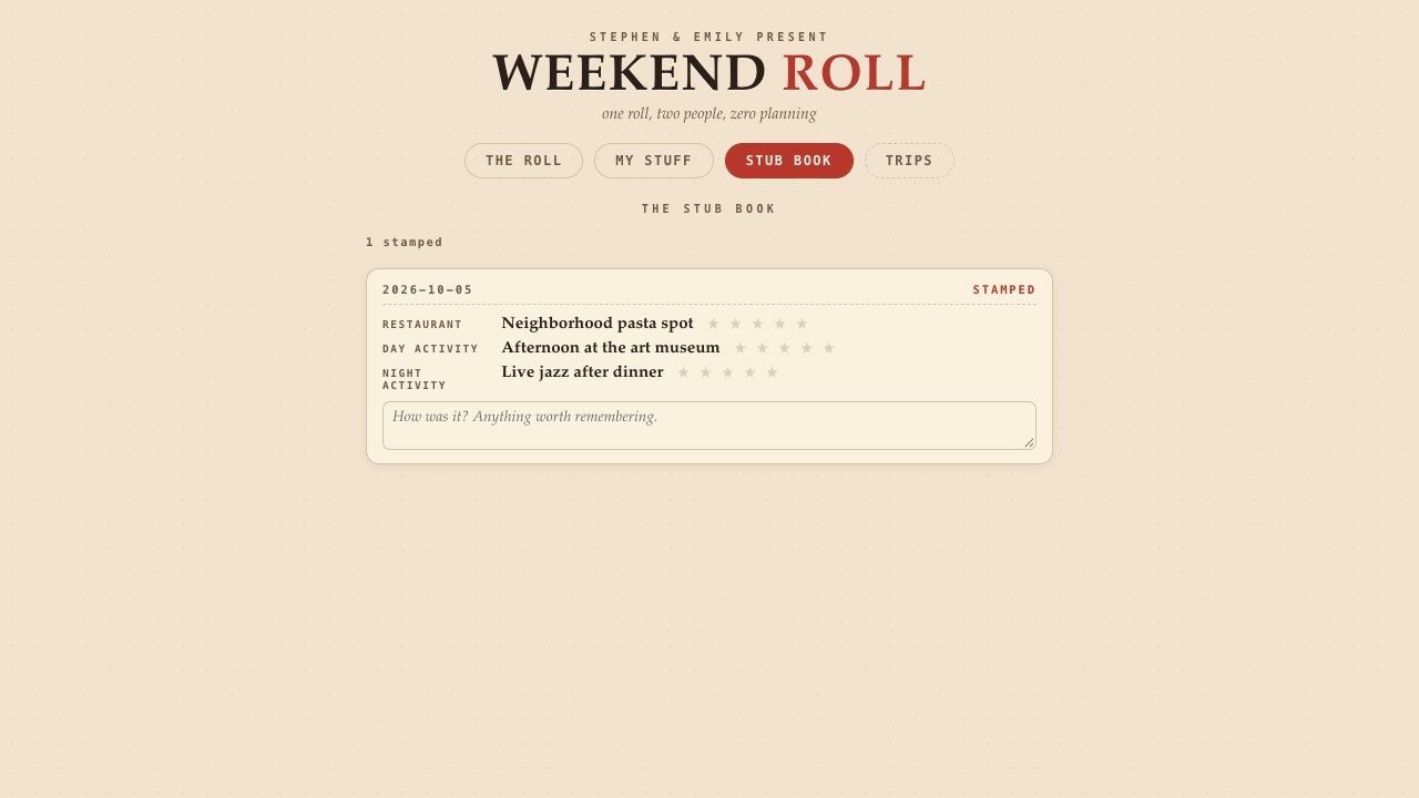 A saved weekend ticket with a pasta spot, art museum and live jazz